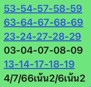 หวยหุ้นวันนี้ 4/7/66 ชุดที่9