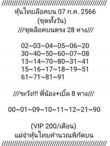 หวยหุ้นวันนี้ 7/7/66 ชุดที่4