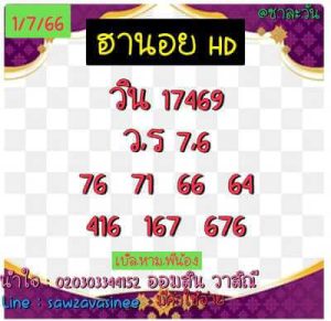 หวยฮานอยวันนี้ 1/7/66 ชุดที่6