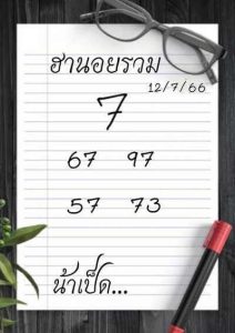 หวยฮานอยวันนี้ 12/7/66 ชุดที่2