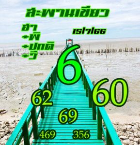 หวยฮานอยวันนี้ 15/7/66 ชุดที่1