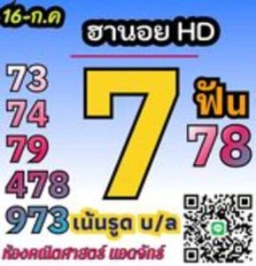 หวยฮานอยวันนี้ 16/7/66 ชุดที่2