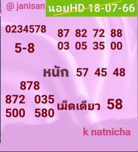 หวยฮานอยวันนี้ 18/7/66 ชุดที่4