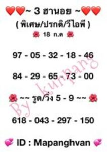 หวยฮานอยวันนี้ 18/7/66 ชุดที่9