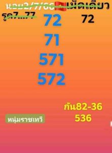 หวยฮานอยวันนี้ 2/7/66 ชุดที่9