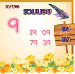 หวยฮานอยวันนี้ 20/7/66 ชุดที่1