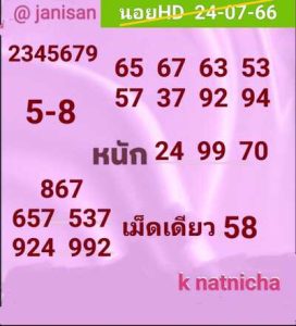 หวยฮานอยวันนี้ 24/7/66 ชุดที่2