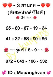 หวยฮานอยวันนี้ 24/7/66 ชุดที่5