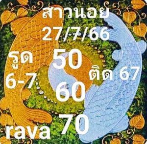 หวยฮานอยวันนี้ 27/7/66 ชุดที่8