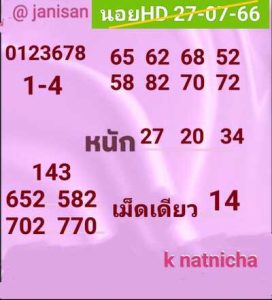 หวยฮานอยวันนี้ 27/7/66 ชุดที่9