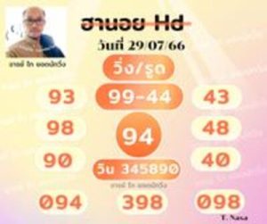 หวยฮานอยวันนี้ 29/7/66 ชุดที่4