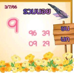 หวยฮานอยวันนี้ 3/7/66 ชุดที่3