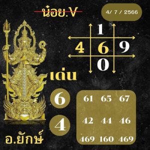 หวยฮานอยวันนี้ 4/7/66 ชุดที่5