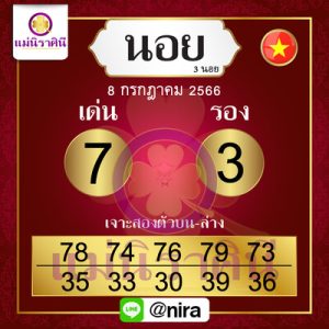 หวยฮานอยวันนี้ 8/7/66 ชุดที่10