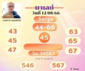 หวยมาเลย์วันนี้ 12/8/66 ชุดที่1