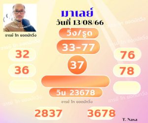 หวยมาเลย์วันนี้ 13/8/66 ชุดที่1