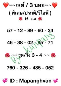 หวยมาเลย์วันนี้ 16/8/66 ชุดที่2