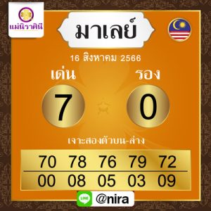 หวยมาเลย์วันนี้ 16/8/66 ชุดที่6