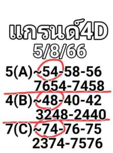 หวยมาเลย์วันนี้ 5/8/66 ชุดที่6