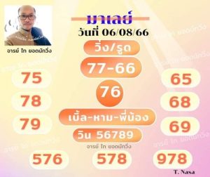 หวยมาเลย์วันนี้ 6/8/66 ชุดที่1