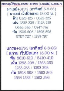 หวยมาเลย์วันนี้ 6/8/66 ชุดที่7