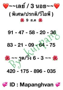 หวยมาเลย์วันนี้ 9/8/66 ชุดที่2