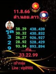 หวยลาววันนี้ 11/8/66 ชุดที่1