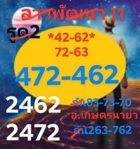 หวยลาววันนี้ 11/8/66 ชุดที่10