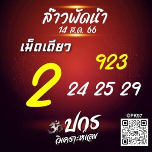 หวยลาววันนี้ 14/8/66 ชุดที่7