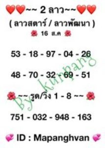 หวยลาววันนี้ 16/8/66 ชุดที่2