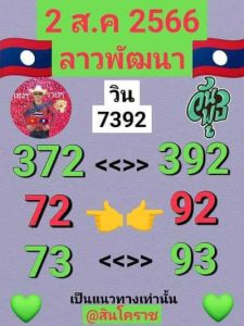 หวยลาววันนี้ 2/8/66 ชุดที่1