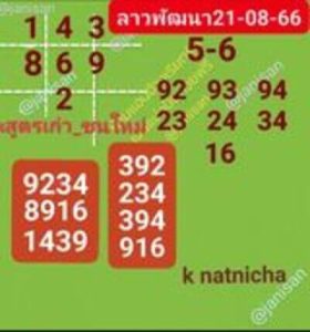 หวยลาววันนี้ 21/8/66 ชุดที่5