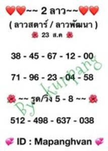 หวยลาววันนี้ 23/8/66 ชุดที่7