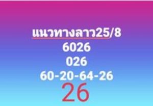 หวยลาววันนี้ 25/8/66 ชุดที่8