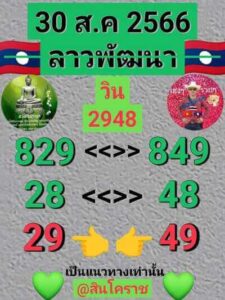 หวยลาววันนี้ 30/8/66 ชุดที่4