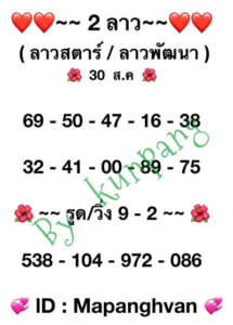 หวยลาววันนี้ 30/8/66 ชุดที่6