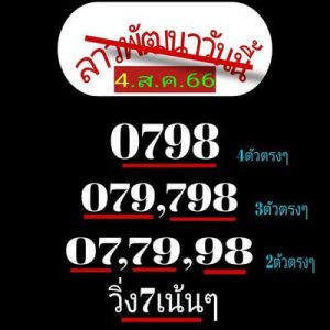 หวยลาววันนี้ 4/8/66 ชุดที่1