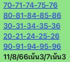 หวยหุ้นวันนี้ 11/8/66 ชุดที่10