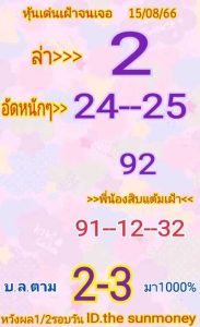 หวยหุ้นวันนี้ 15/8/66 ชุดที่4