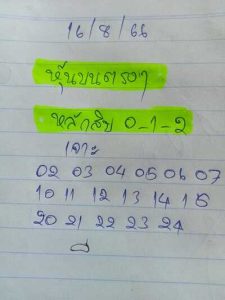 หวยหุ้นวันนี้ 16/8/66 ชุดที่9