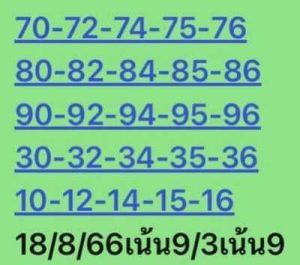 หวยหุ้นวันนี้ 18/8/66 ชุดที่6