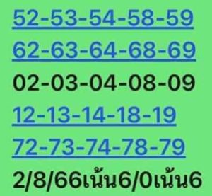 หวยหุ้นวันนี้ 2/8/66 ชุดที่6