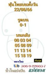 หวยหุ้นวันนี้ 22/8/66 ชุดที่5