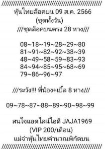 หวยหุ้นวันนี้ 9/8/66 ชุดที่2