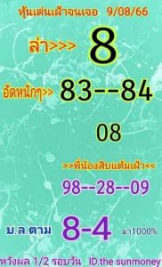 หวยหุ้นวันนี้ 9/8/66 ชุดที่6