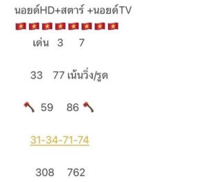 หวยฮานอยวันนี้ 10/8/66 ชุดที่4