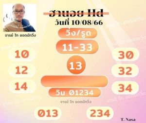 หวยฮานอยวันนี้ 10/8/66 ชุดที่6