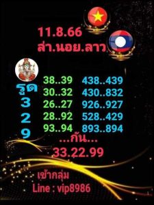 หวยฮานอยวันนี้ 11/8/66 ชุดที่1