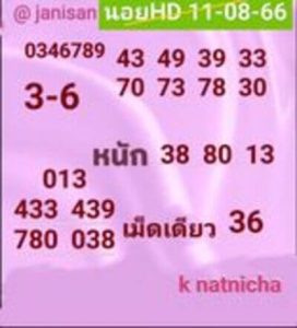 หวยฮานอยวันนี้ 11/8/66 ชุดที่6