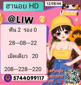 หวยฮานอยวันนี้ 12/8/66 ชุดที่6